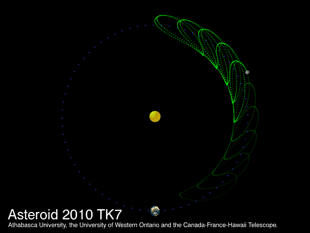 2010TK7,Athabasca University,the University of Western Ontario and the Canada-France-Hawaii Telescope